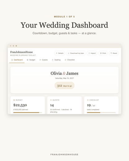 Wedding dashboard with countdown, budget, guest and task overview
