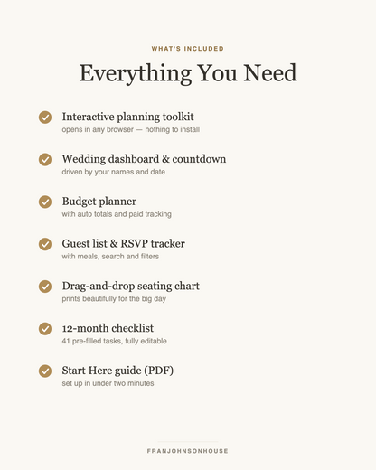 What's included in the wedding planning toolkit